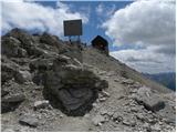 Passo Gardena - Piz Boe